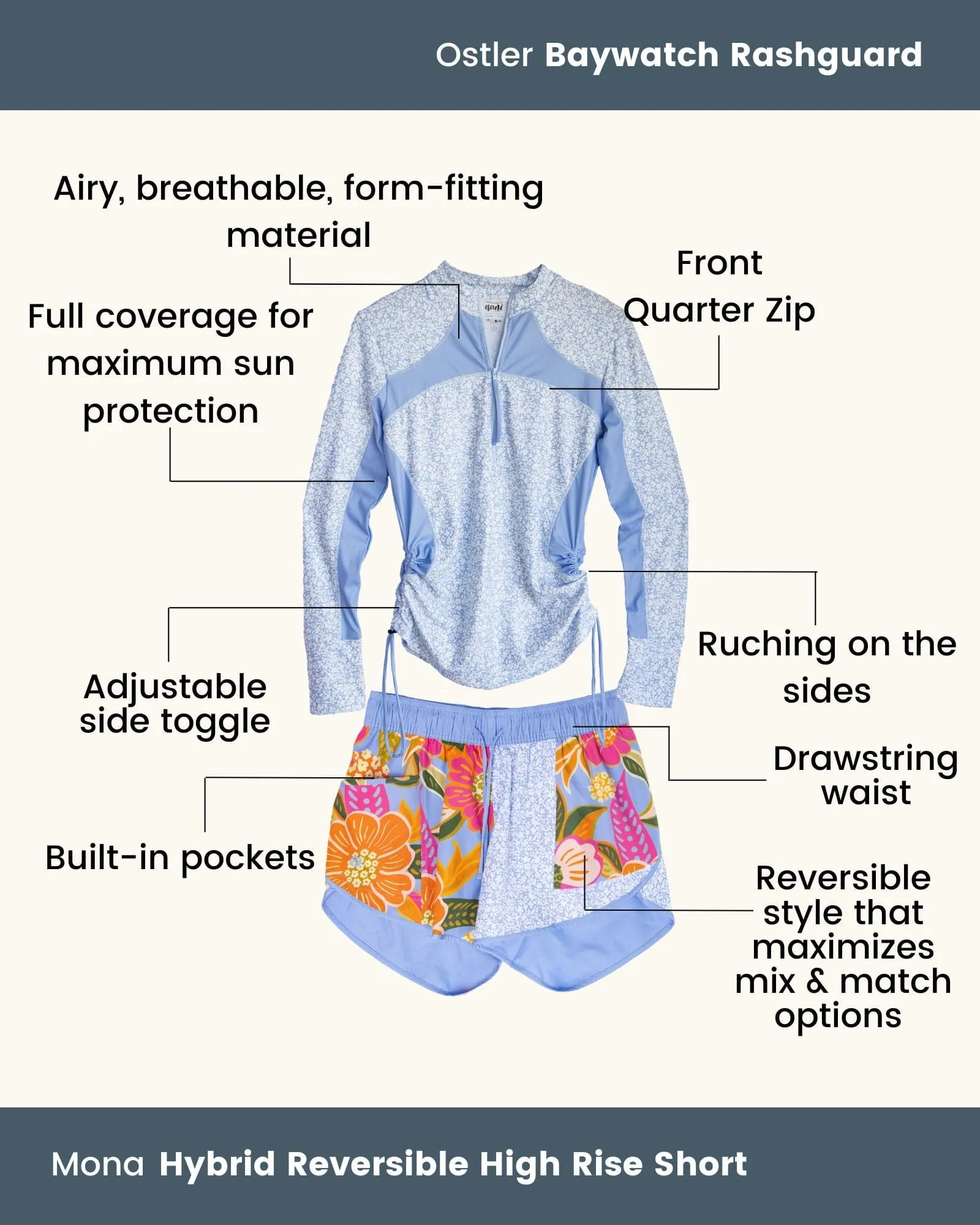 Ostler Baywatch Rashguard